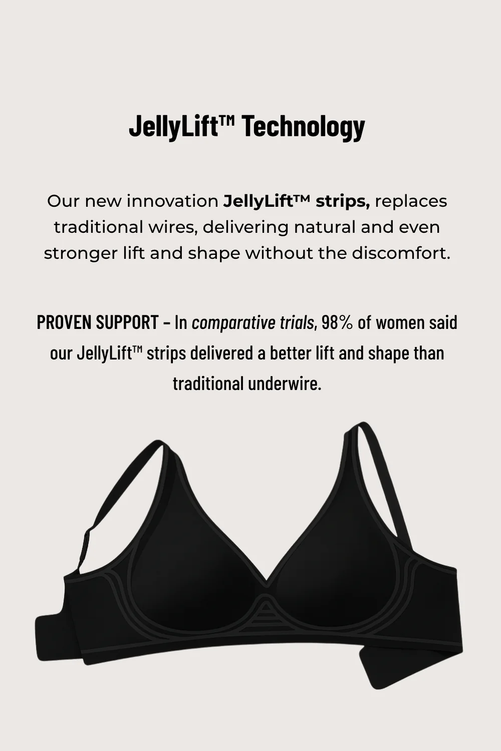 Wireless Comfy Push Up Jelly Bra