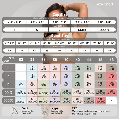 Jelly Wirefree Full Coverage Bra